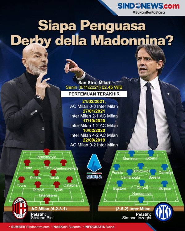 5 Fakta Menarik Derby Milan: Inter Kantongi Modal Lebih Banyak!