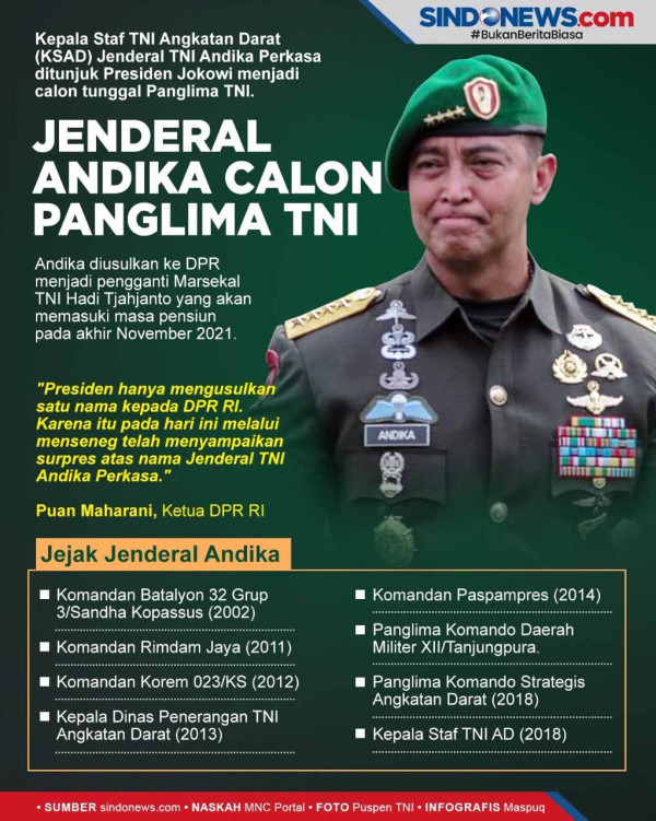 Mualaf, Ini Momen Jenderal Andika Perkasa Disumpah di Bawah Al-Qur'an