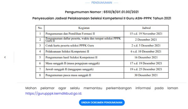 Ini Jadwal Terbaru Seleksi Guru PPPK Tahap II, Cek Waktu dan Tahapannya