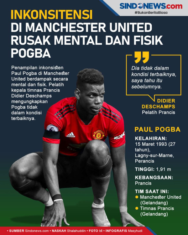 Kamar Ganti MU Memanas, Paul Pogba Enggan Perpanjang Kontrak?