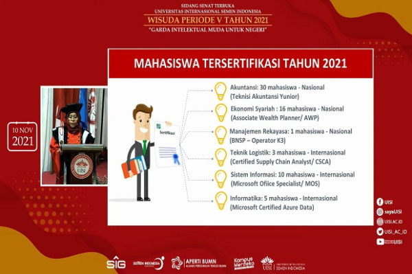 Dibekali Sertifikasi Profesi, UISI Luluskan 413 Wisudawan