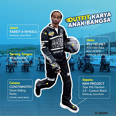 Outfit Balap Presiden Jokowi di Sirkuit Mandalika Produk Dalam Negeri Semua, Segini Harganya