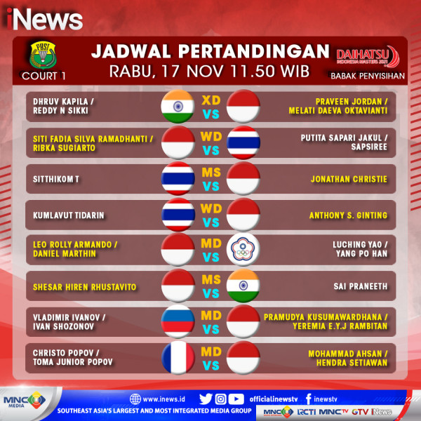 Saksikan Penampilan Atlet Terbaik Tanah Air di Babak Penyisihan Indonesia Masters 2021 Hari Kedua, LIVE di iNews