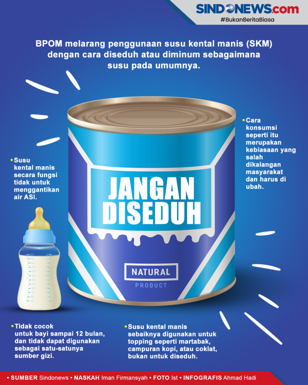 Banyak Mengonsumsi yang Manis-Manis Bisa Timbulkan Gangguan Makan pada Anak