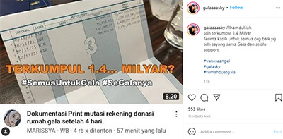 Donasi Rumah untuk Gala Anak Vanessa Angel Capai Rp1,4 Miliar dalam 4 Hari