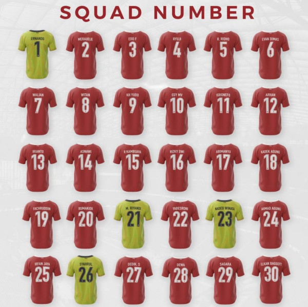Daftar Nomor Punggung Skuad Indonesia di Piala AFF 2020, Egy Pakai Angka Keramat