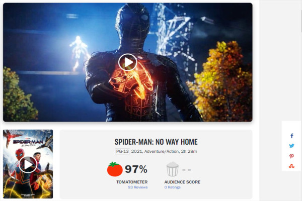 Spider-Man: No Way Home Raih Rating 97% di Rotten Tomatoes