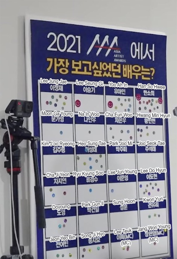 Han So-Hee Jadi Seleb yang Paling Ingin Dilihat Langsung Para Idol K-Pop