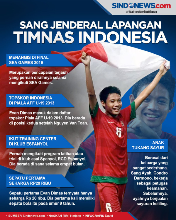Ini Link Live Streaming RCTI Plus: Timnas Indonesia vs Malaysia di Piala AFF 2020