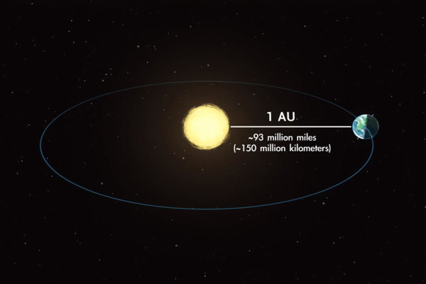 6 Keunikan Bumi yang Patut Disyukuri, Nomor 3 Tak Dimiliki Planet Lain
