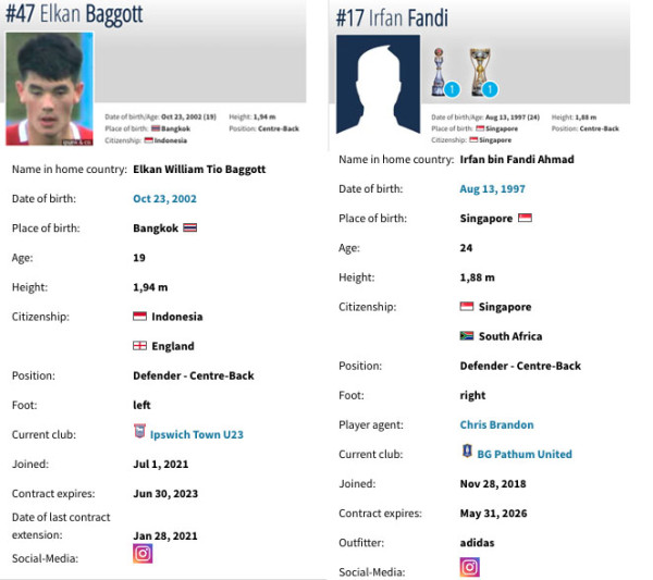 Semifinal Piala AFF 2020 Singapura vs Timnas Indonesia: Duel 2 Menara Elkan Baggott vs Irfan Fandi