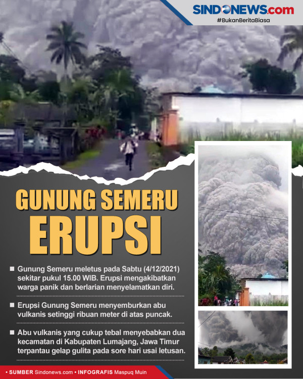 6 Bencana Paling Banyak Memakan Korban Jiwa: Erupsi Gunung Semeru hingga Dampak Siklon Seroja