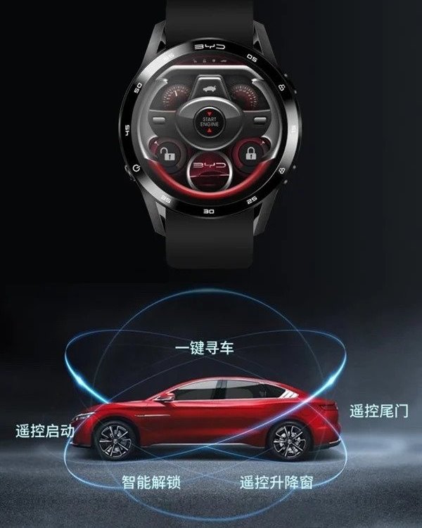 Perusahaan Mobil China Buat Jam Tangan Pintar Buat Nyalakan Mobil