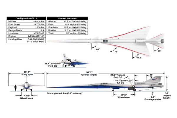 Jet Supersonik X-59 Mampu Redam Sonic-Boom, NASA Lakukan Uji Struktur Pesawat