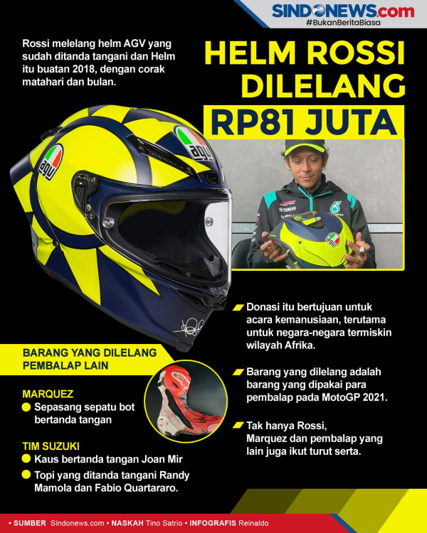 Tim Balap MotoGP Milik Valentino Rossi Dapat Sponsor dari Italia