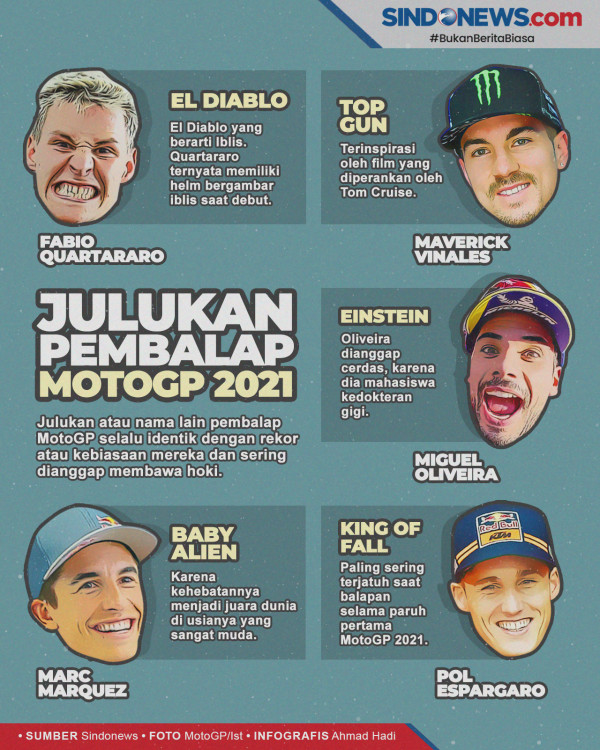 Marquez Beber Rahasia Sukses di MotoGP: Tak Main Medsos Saat Terpuruk