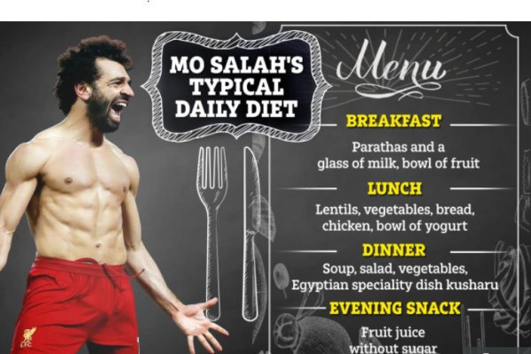 Diet Kolesterol, 3 Rahasia Mo Salah Jadi Striker Paling Ditakuti