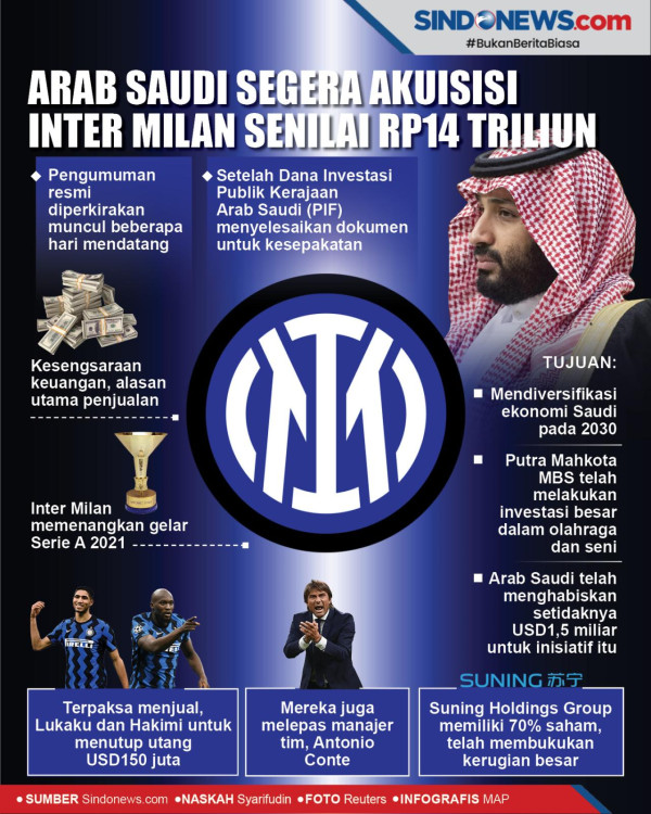 Jelang Bologna vs Inter Milan: Simone Inzaghi Soroti Lonjakan Kasus Covid-19