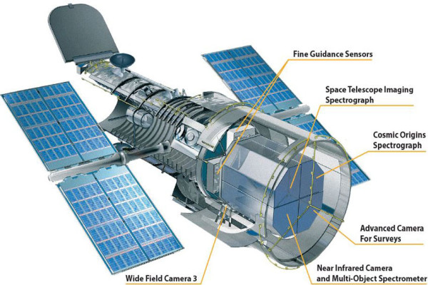 Rekor Bersejarah, Teleskop Luar Angkasa Hubble Sudah Beroperasi 1 Miliar Detik