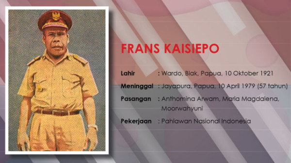 Mengenang 4 Pahlawan Nasional dari Tanah Papua