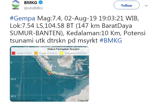 Pusat Gempa Banten yang Guncang Jakarta Ternyata Pernah Terjadi Tsunami