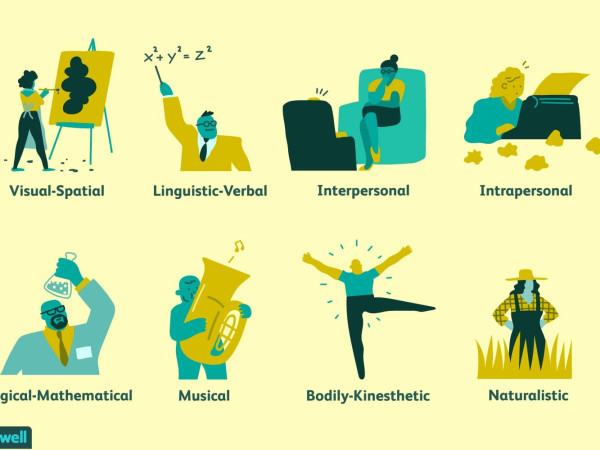 7 Mitos tentang IQ, Kamu Perlu Tahu Biar Tidak Sesat!