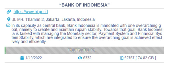 Kebocoran Data Bank Indonesia Ibarat Puncak Gunung Es