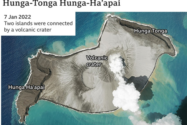 Dampak Letusan Tonga, NASA Sebut Pulau Vulkanik di Nukualofa Lenyap