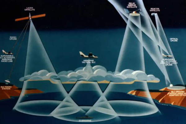 AS Kembangkan Komunikasi Laser Pesawat Tempur dan Satelit, Makin Sulit Dideteksi Lawan