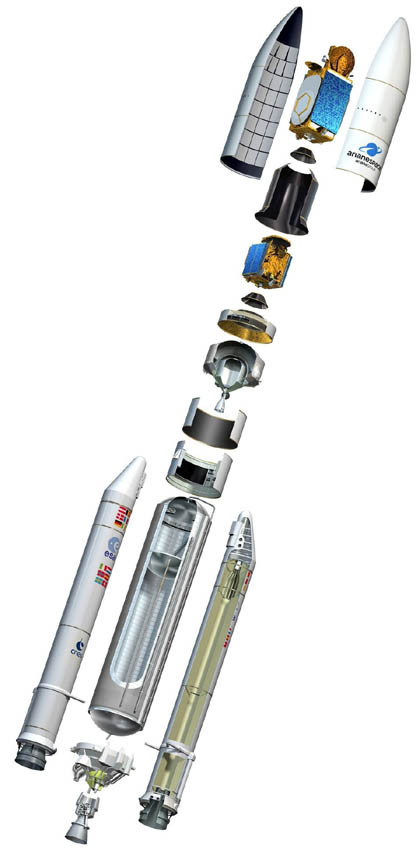 Incar Teknologi Roket Ariane 6, Rusia Tempatkan Ilmuwan di Jerman Sebagai Spionase