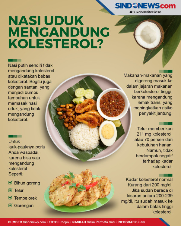 Sering Jadi Menu Sarapan, Berapakah Kandungan Kalori Nasi Uduk?