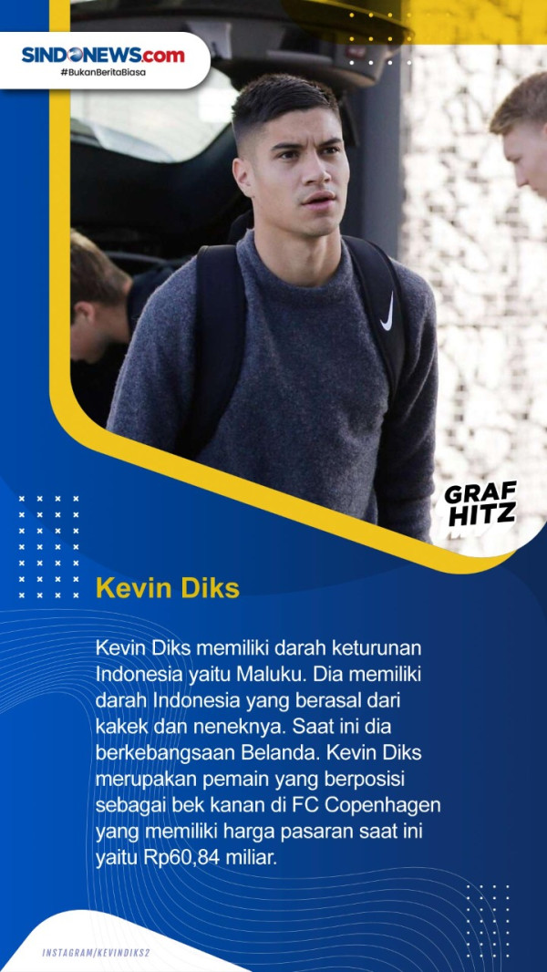 Pemain Keturunan Indonesia Kevin Diks Bersedia Bela Timnas Indonesia