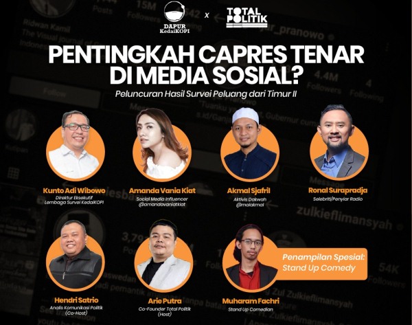 Survei, Capres dari Jawa Mendominasi dan Luar Jawa Berpotensi