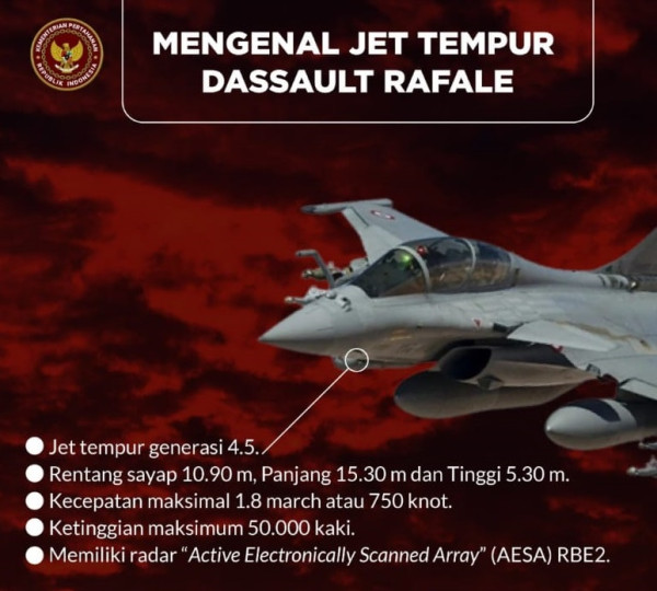 Sangar! Ini Kecanggihan dan Persenjataan Pesawat Tempur Rafale