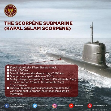 Ngeri! Kapal Selam Scorpene Mampu Capai Kedalaman 300 Meter dan Bawa 30 Ranjau Laut