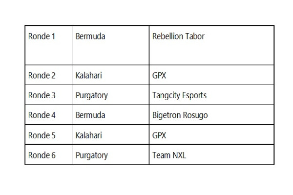 Rekap Pertandingan FFML Season V Divisi 1 - Week 1