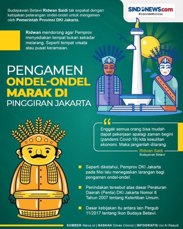 Ironi Mengais Rezeki dari Seni Betawi