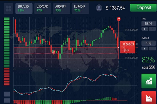 Deretan Aplikasi Trading Ilegal Diblokir