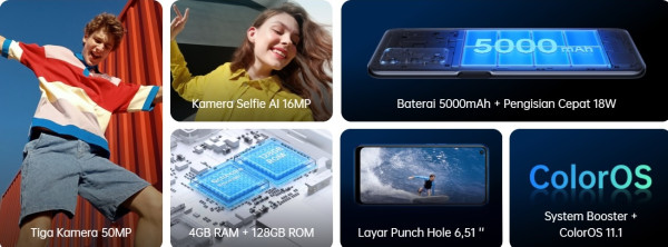 Oprek Kelebihan OPPO A55, Ponsel Canggih Rp2,699 Juta