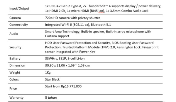ASUS ExpertBook B5 Flip Adalah Laptop Convertible untuk Pebisnis yang Dinamis