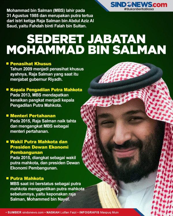 Kunjungi Arab Saudi, Luhut Disambut Hangat Putra Mahkota Pangeran Mohammed bin Salman