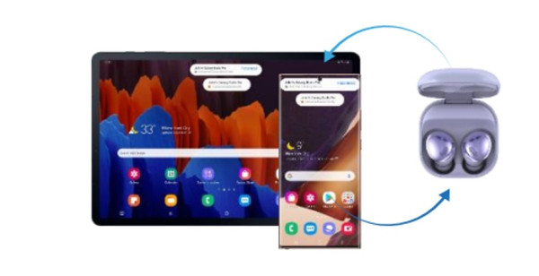 4 Fitur Rahasia Galaxy Tab A8, Jadi Gampang Pindah Konten dari Ponsel ke Tablet