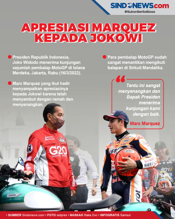 Penonton Berdatangan Sejak Pagi, Begini Suasana Hari Kedua MotoGP Indonesia di Sirkuit Mandalika