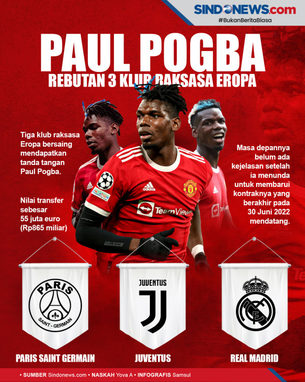 Masa Kecil Paul Pogba, Si Anak Broken Home hingga Jadi Gelandang Jempolan