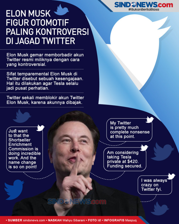 Elon Musk Tuduh Twitter Merusak Demokrasi dan Kebebasan Berbicara