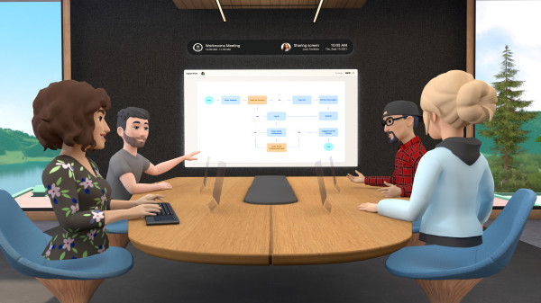 Riset: 2030, 23 Juta Pekerjaan Hilang Gara-Gara Metaverse