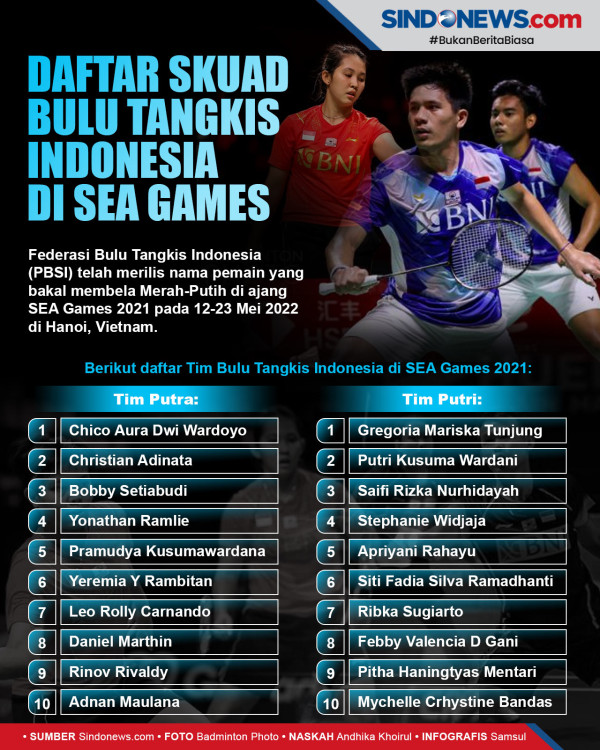 Terjunkan 20 Atlet, Cabang Bulu Tangkis Indonesia Bidik 3 Emas di SEA Games 2021