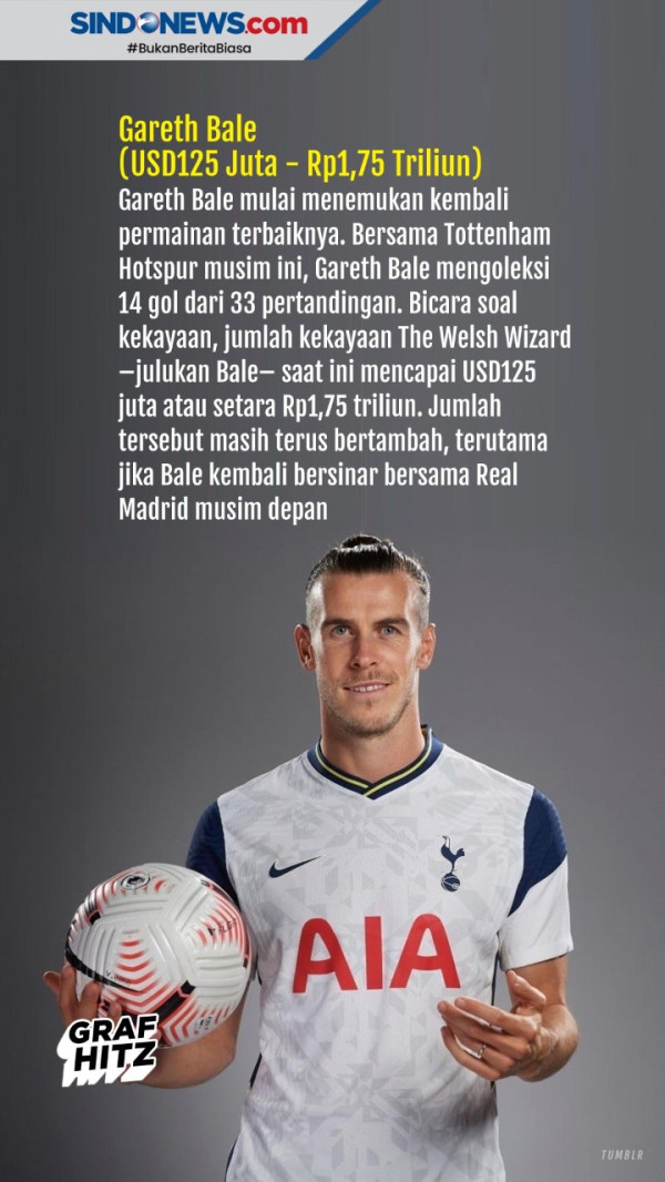 Banyak Parasit di Real Madrid, Gareth Bale Pilih Tinggalkan Bernabeu di Akhir Musim