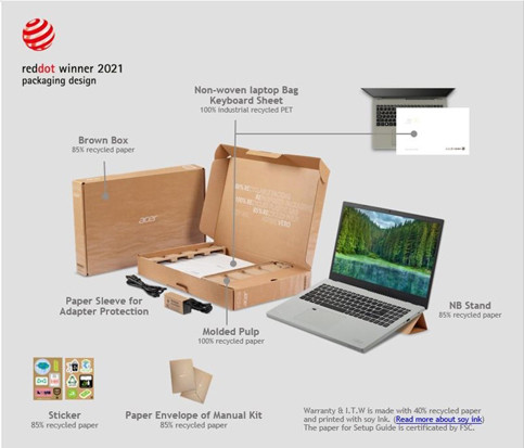 Acer Aspire Vero, Laptop 10 Jutaan yang Ramah Lingkungan