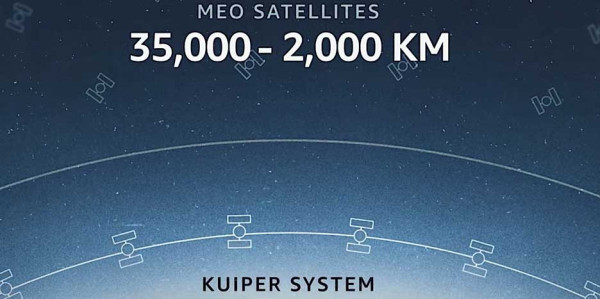 Amazon Menangkan Kontrak Project Kuiper, Siapkan 83 Peluncuran 3.236 Satelit